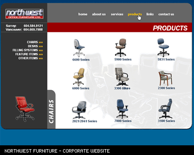 3PRODesign
